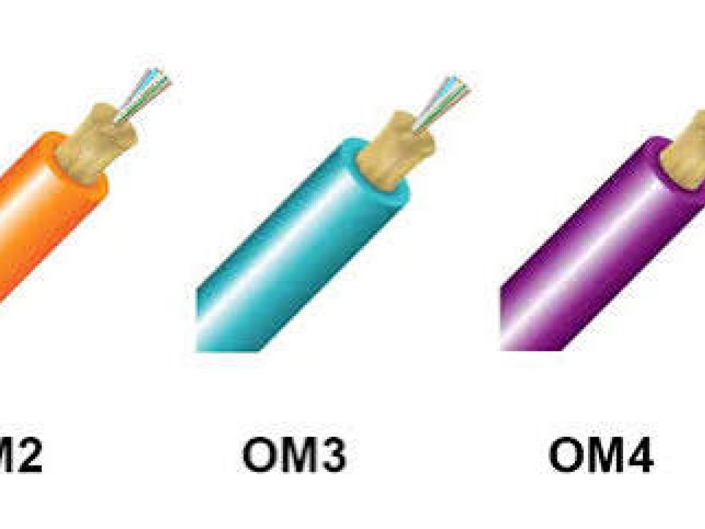 Imagen con las diferentes fibras OM1, OM2, OM3, OM4 y OM5