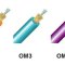 Imagen con las diferentes fibras OM1, OM2, OM3, OM4 y OM5